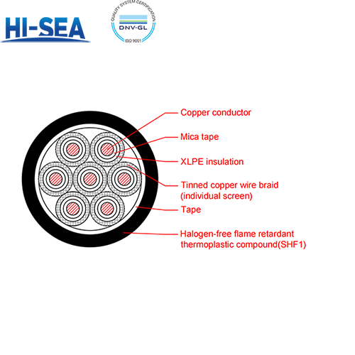 CKJPFP/NC XLPE Insulation Low Smoke Halogen Free Fire Resistant Marine Control Cable with Shield